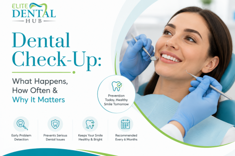 Dental Check -Up Chandigarh