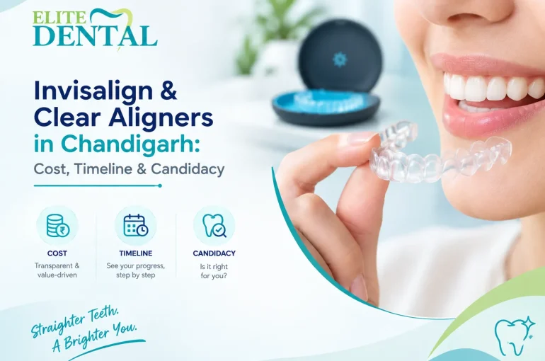 Invisalign & Clear Aligners in Chandigarh: