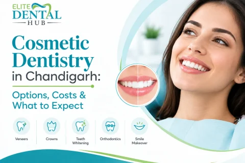 Cosmetic Dentistry in Chandigarh
